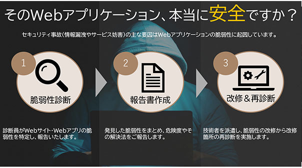 脆弱性診断サービス