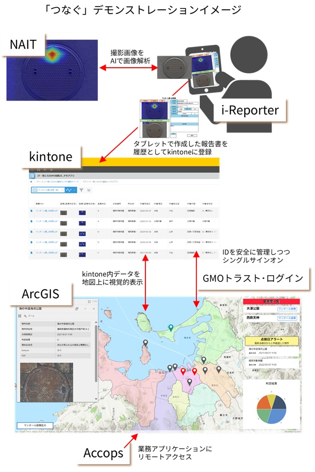 IT･情シス DXPO福岡 '25