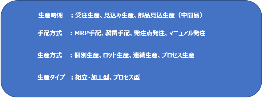 ProductionMasterイメージ③