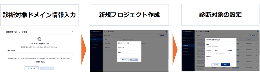Securify(セキュリファイ)イメージ②