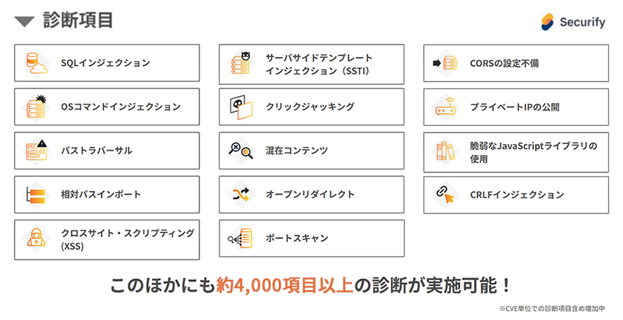 Securify(セキュリファイ)イメージ③
