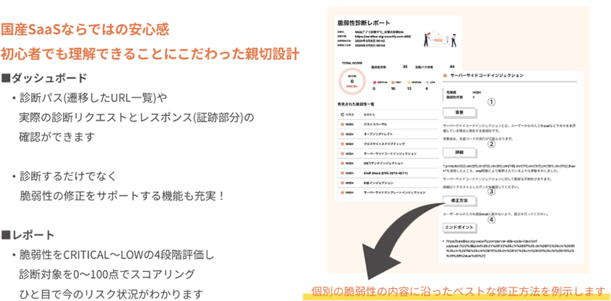 Securify（セキュリファイ）イメージ④