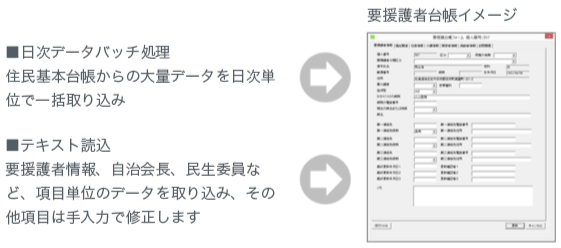 i -レスキューMAPイメージ②