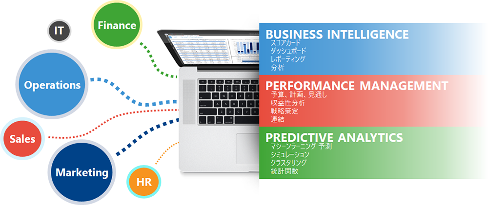 Board｜製品｜株式会社マーブル