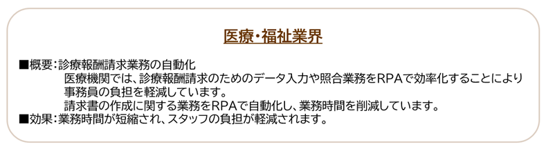 医療・福祉業界