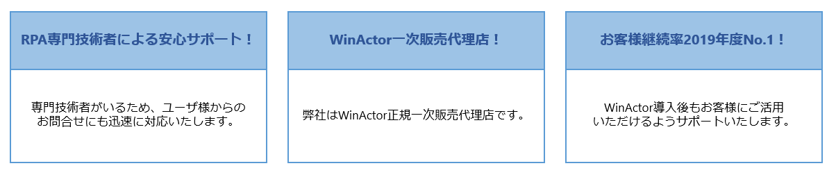 マーブルの優位性
