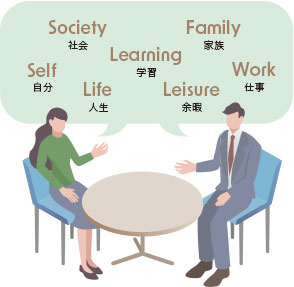 社員の“なりたい自分”を支える仕組み