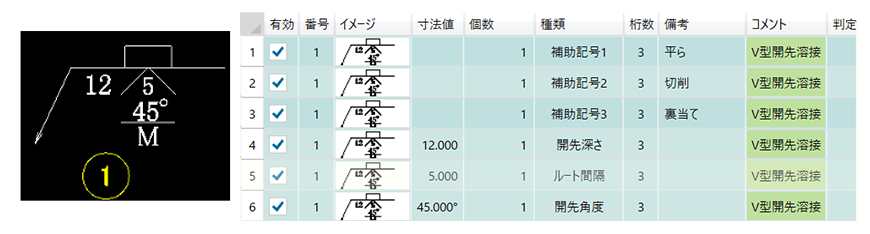 溶接記号の取得